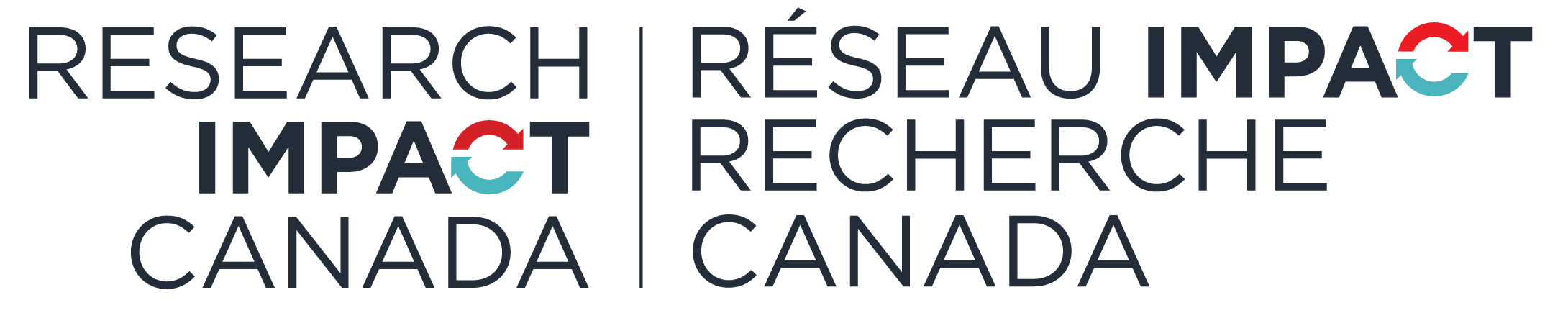 Resarch Impact Canada
